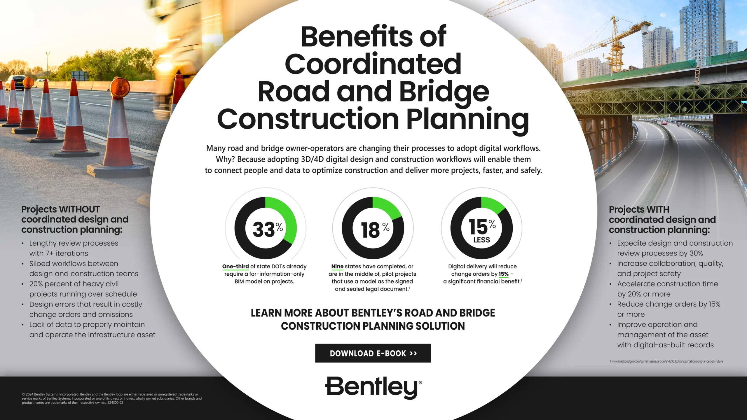 Road & Bridge Construction Planning